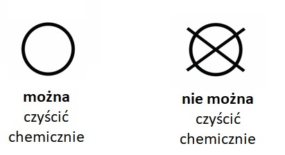 Znaki czyszczenia chemicznego na ubraniach czy można czyścić chemicznie - ikony