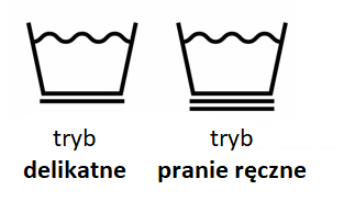Pranie - znaki na metkach delikatność materiału - oznaczenie na metce