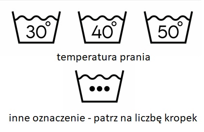 Właściwa temperatura prania - znaki temperatura prania - oznaczenia na metkach